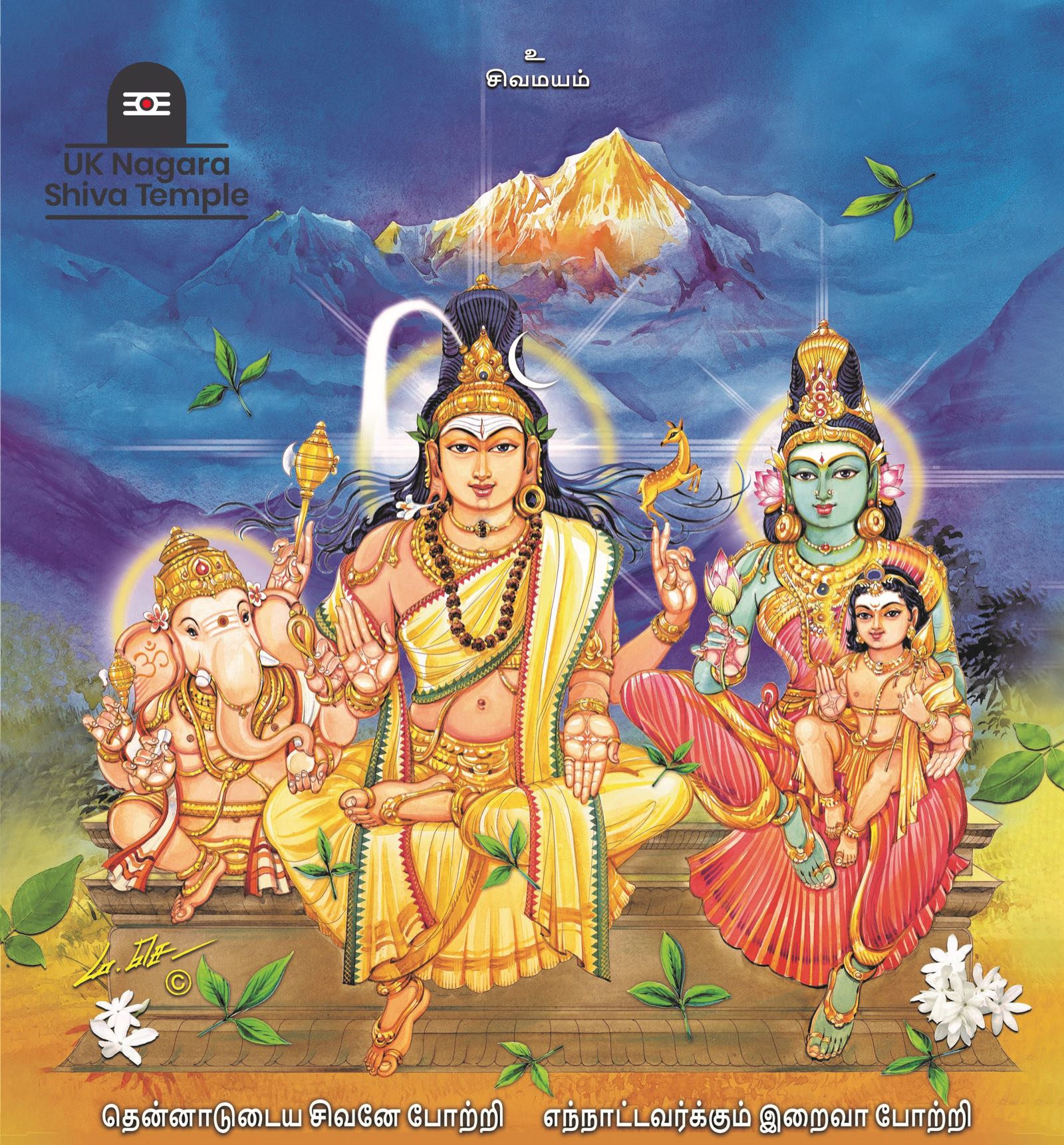 Two Forms of Shiva